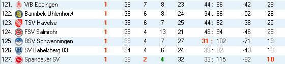liga2_ET4.jpg