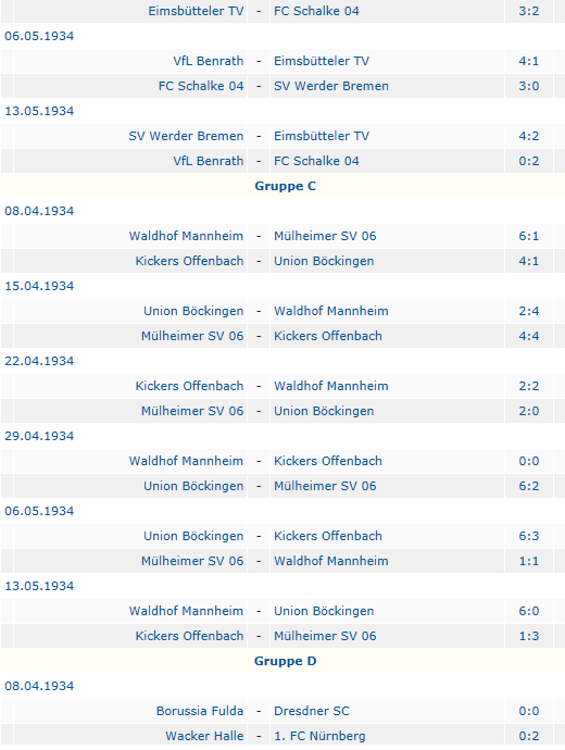 Deutscher Meister 1934