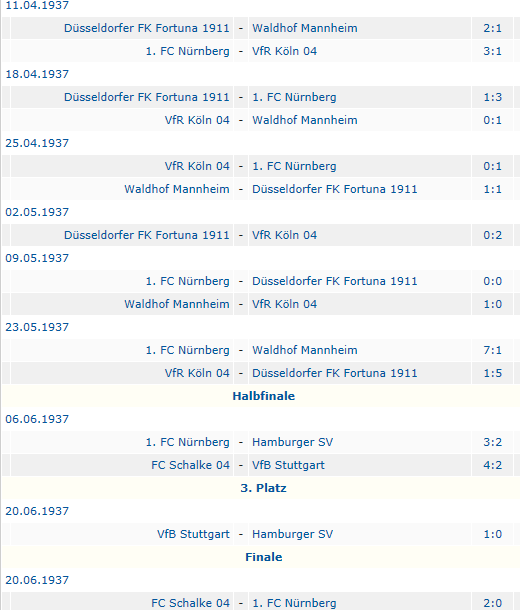 Deutscher Meister 1937