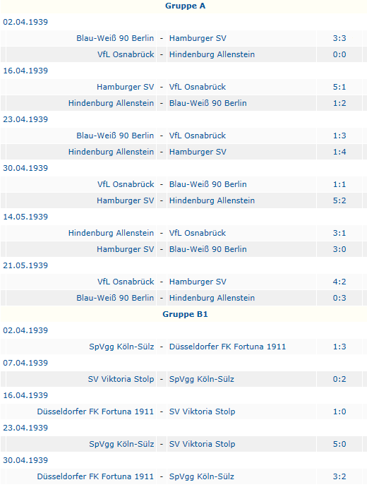 Deutscher Meister 1939