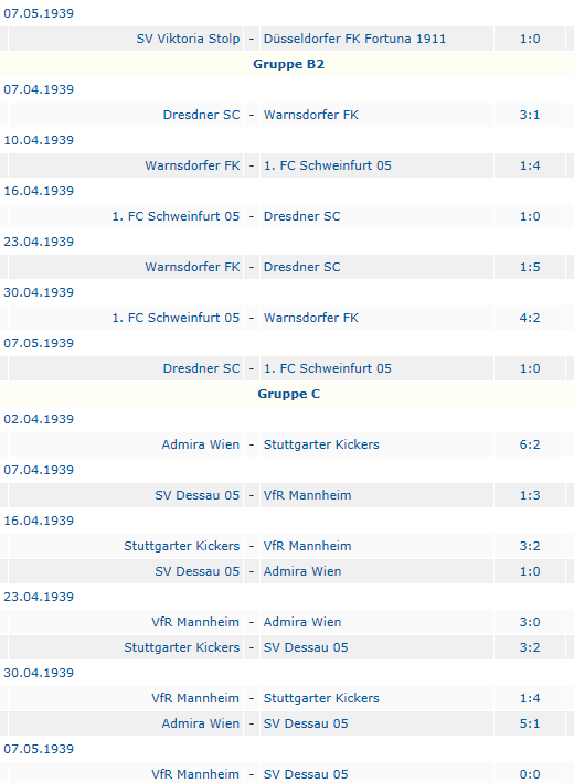 Deutscher Meister 1939