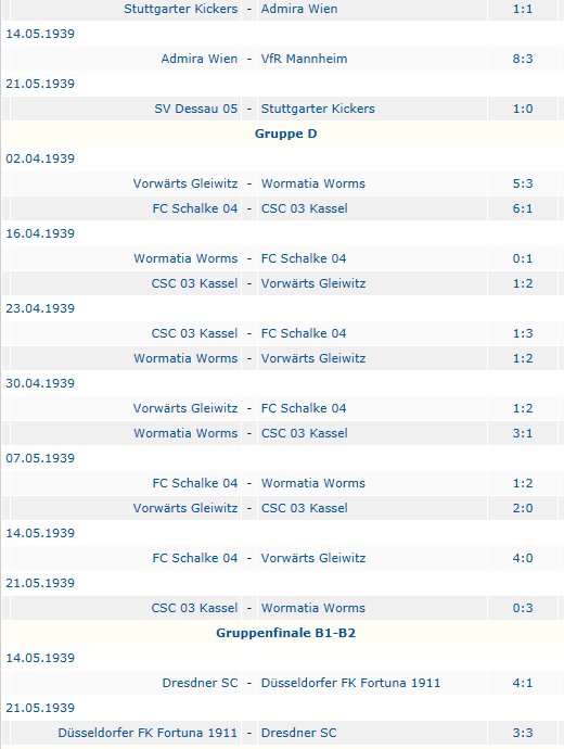 Deutscher Meister 1939