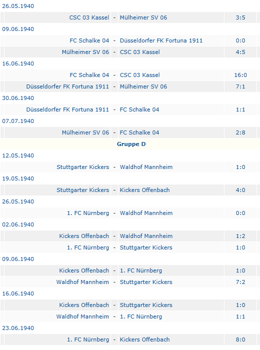 Deutscher Meister 1940