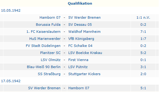 Deutscher Meister 1942
