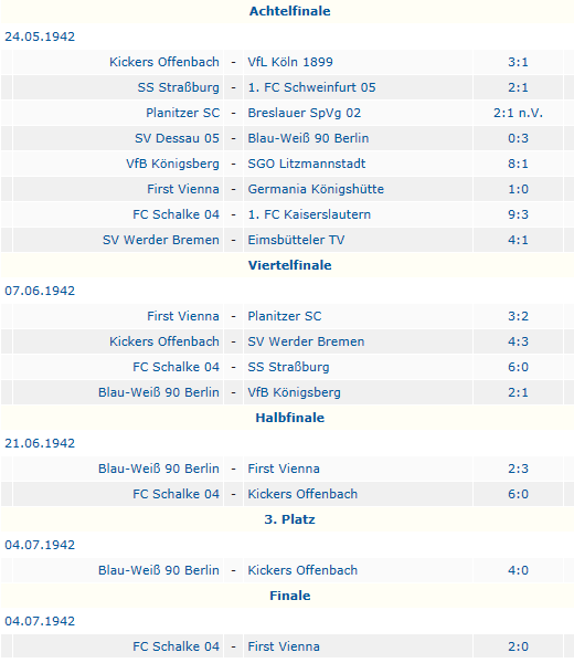 Deutscher Meister 1942